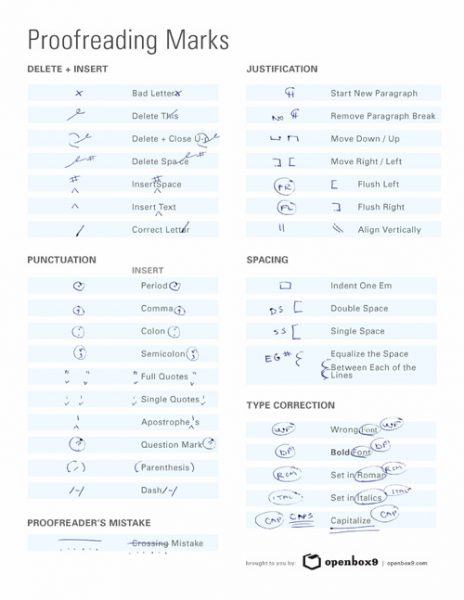 Proofread. proofread. proofread mark cheat sheet. - openbox9: strategy ...