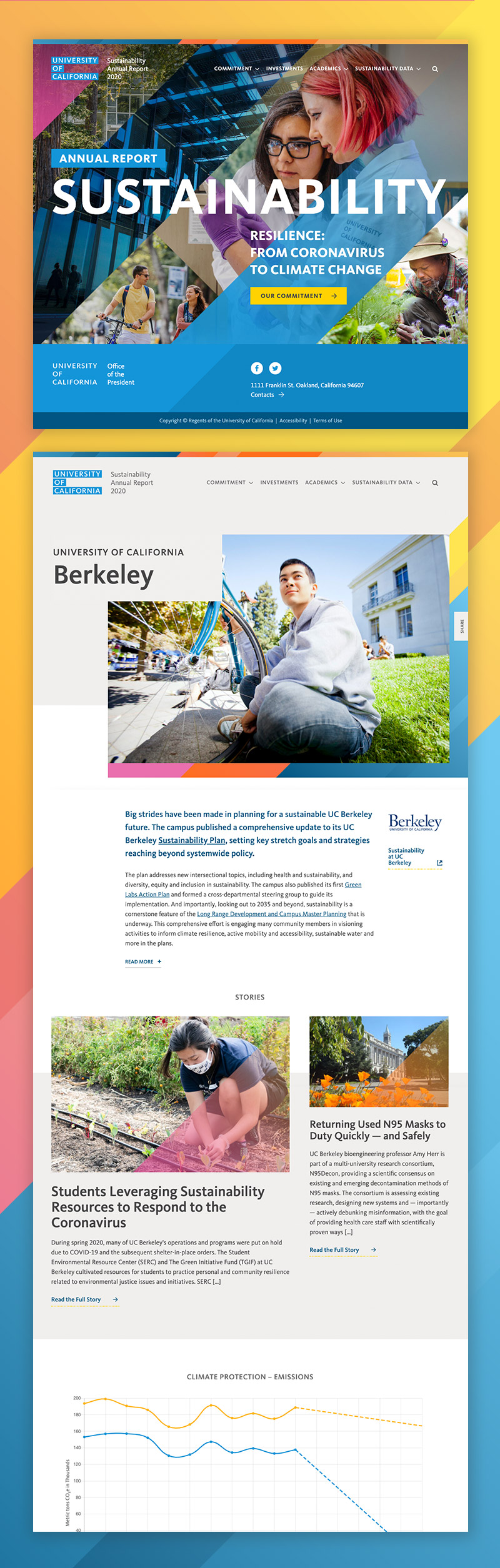University of California Sustainability Annual Report Website