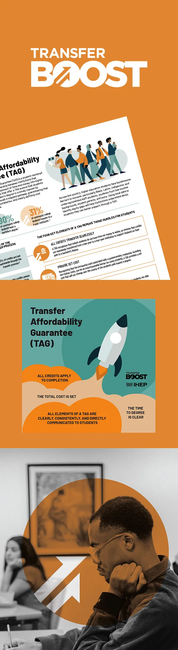 Transfer Boost branding