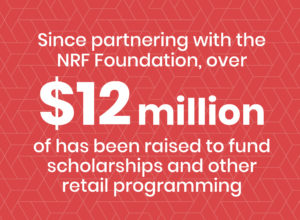 National Retail Federation Foundation infographic