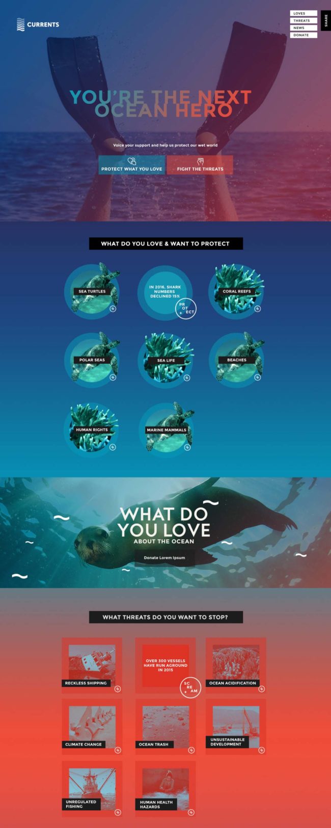 Ocean Foundation Currents homepage